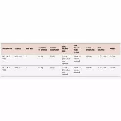 Portabici Posteriore Fabbri BICI OK 2 VAN Per 2 Bici 5 Portabici Posteriore Fabbri BICI OK 2 VAN Per 2 Bici -Negozio Bici corsa economico FABBRI portabici posteriore fabbri bici ok 2 van per 2 bici 2