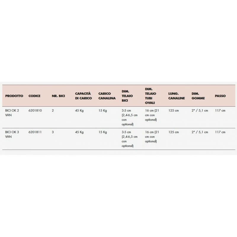 Portabici Posteriore Fabbri BICI OK 2 VAN Per 2 Bici 3 Portabici Posteriore Fabbri BICI OK 2 VAN Per 2 Bici - immagine 3