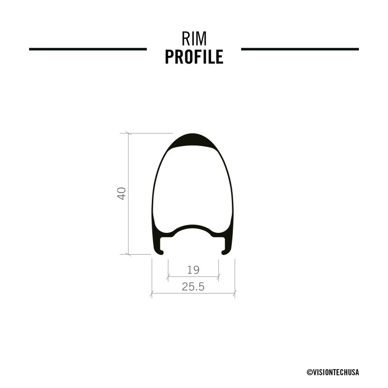 Coppia Ruote In Carbonio VISION SC40 DB CL Disc 4 Coppia Ruote In Carbonio VISION SC40 DB CL Disc - immagine 4