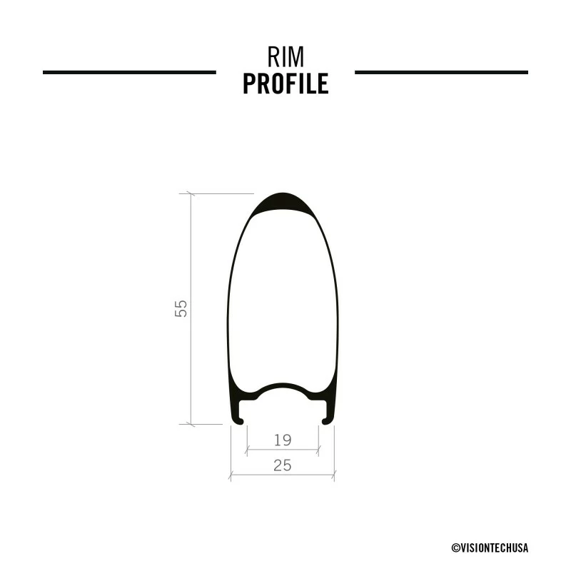 Coppia Ruote In Carbonio VISION SC55 DB CL Disc 6 Coppia Ruote In Carbonio VISION SC55 DB CL Disc - immagine 6