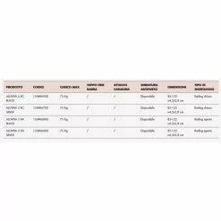 Barre Portatutto Fabbri Telescopiche Alluminio Rail Aperto ALUVIVA 2 RA Silver 6 Barre Portatutto Fabbri Telescopiche Alluminio Rail Aperto ALUVIVA 2 RA Silver -Negozio Bici corsa economico fabbri aluviva 2 rail aperto silver 1