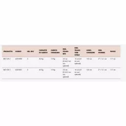 Portabici Posteriore Fabbri BICI OK Per 3 Bici 5 Portabici Posteriore Fabbri BICI OK Per 3 Bici -Negozio Bici corsa economico portabici posteriore fabbri bici ok per 3 bici 2