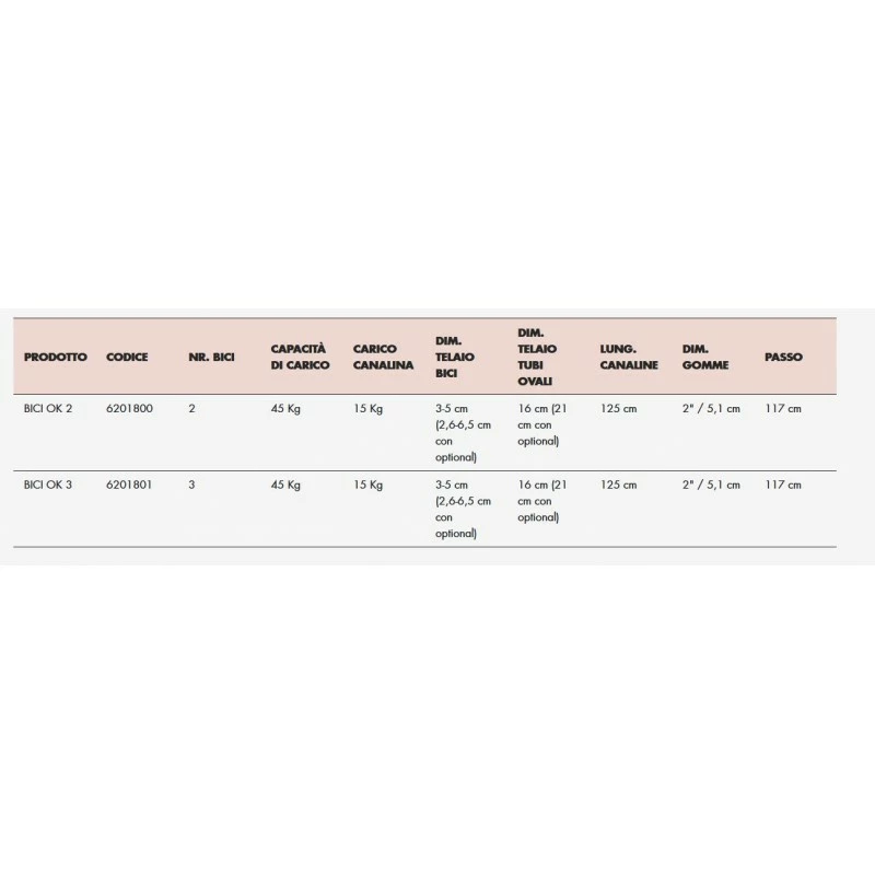 Portabici Posteriore Fabbri BICI OK Per 3 Bici 3 Portabici Posteriore Fabbri BICI OK Per 3 Bici - immagine 3