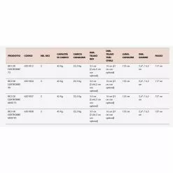 Portabici Posteriore Fabbri Ebike BICI OK ELETTROBIKE 2 Ebike 75 5 Portabici Posteriore Fabbri Ebike BICI OK ELETTROBIKE 2 Ebike 75 -Negozio Bici corsa economico portabici posteriore fabbri ebike bici ok elettrobike 2 ebike 75 1 2