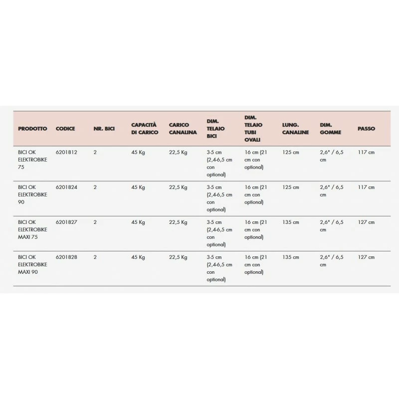 Portabici Posteriore Fabbri Ebike BICI OK ELETTROBIKE 2 Ebike 90 4 Portabici Posteriore Fabbri Ebike BICI OK ELETTROBIKE 2 Ebike 90 - immagine 4